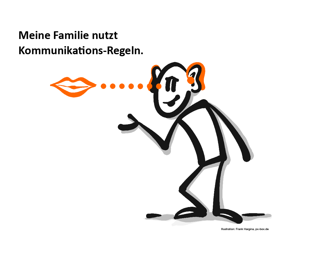 Tipp 3: Meine Familie nutzt Kommunikations-Regeln.
